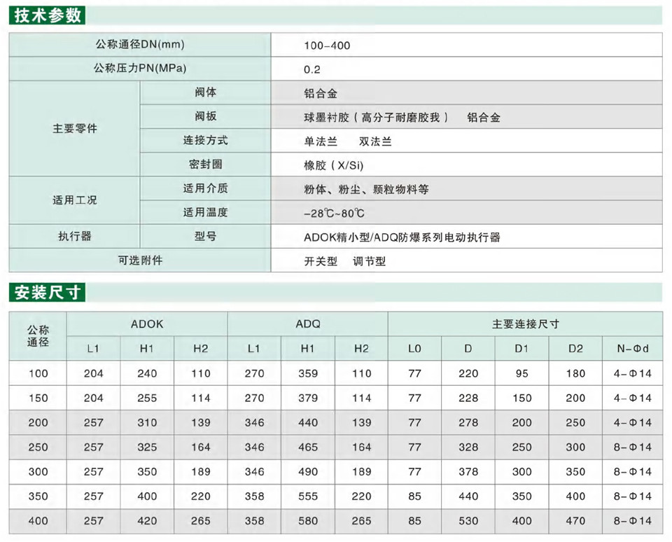 愛多克電子樣本-28_14.jpg