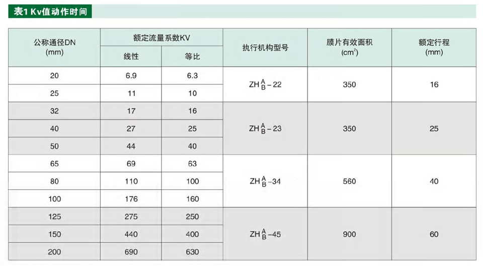 愛(ài)多克電子樣本-45_05.jpg