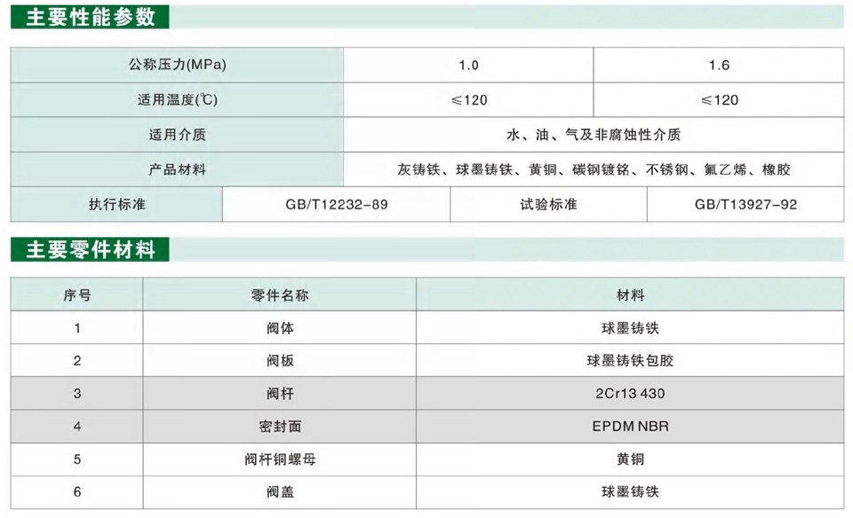 愛多克電子樣本-49_17.jpg